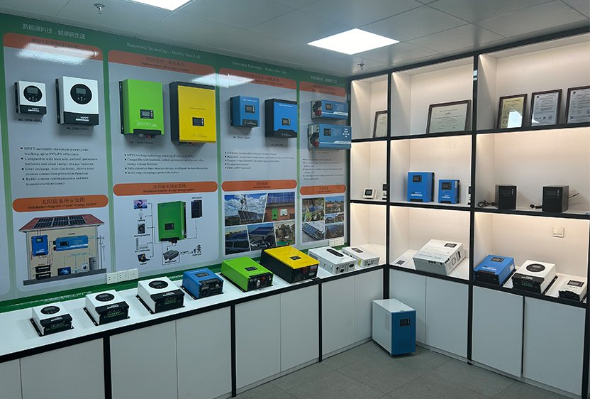 Yingketech Showroom