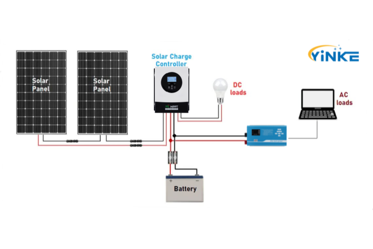 solar mppt charge controller